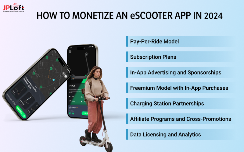 Monetize an eScooter App